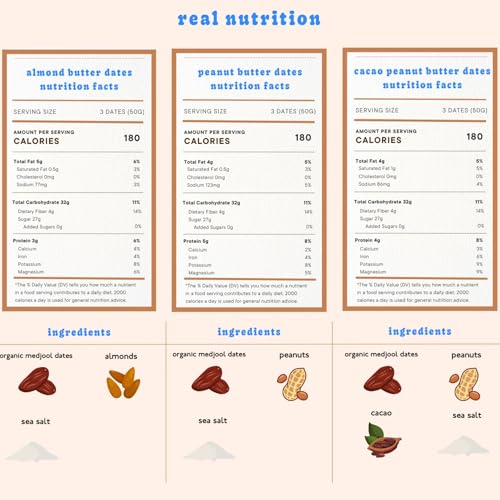 Realsy Pitted & Stuffed Medjool Dates, Organic Dates with No Sugar Added, Gluten-Free, Vegan, Good Source of Fiber, Low Glycemic Index, All Natural Healthy Snack (Variety 6 Pack)