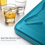 DOMISO 15.6-16 Inch Laptop Hard Case,Waterproof Shockproof Hard Shell Laptop Sleeve Protective Case with Retractable Handle for Macbook Pro/Lenovo ThinkPad/HP ENVY/Dell XPS, Teal - Image 6