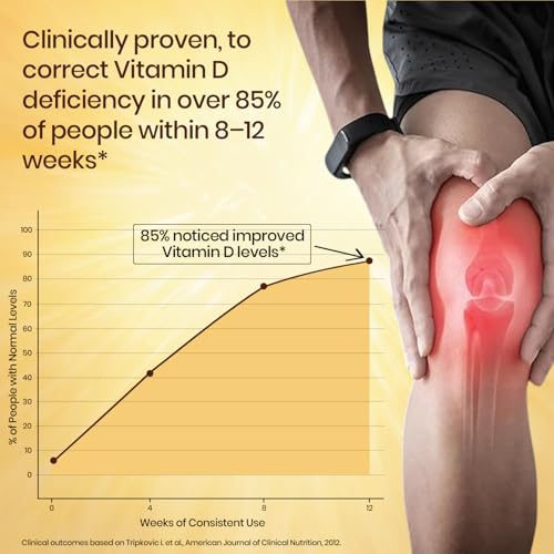 Image of Vlado's Himalayan Organics Vitamin D3 5000IU - Chewable Vitamin D Tablets | Cholecalciferol Vitamin D3 Supplement for Bone & Immunity | For Men And Women | Orange Flavour - 60 Tablets