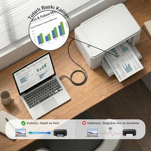 Furalis Type-C + Micro USB to USB-B Yazıcı/MIDI Bağlantı Kablosu (1 METRE) - Printer, Tarayıcı, MIDI Klavye, Ses Kartı, Dijital Piyano - DJ ve Müzik Ekipmanları Uyumlu - Görsel 2