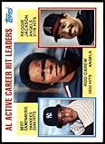 1984 Topps #711 AL Active Hit Leaders Rod Carew/Reggie Jackson/Bert Campaneris Angels/Yankees (Baseball Card) NM Angels/Yankees