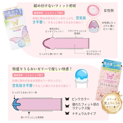 【シンプルなパッケージ発送】意匠登録済み【日本製】バタフライ コンドーム 4箱【メルティ+ホット+ジェルリッチ+モイスト】 薄型 こんどーむ ゼリー 避妊具 男性向け condom (4点MIX) - 画像3