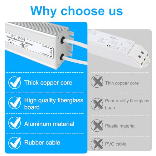 Image of LightingWill LED Driver 150 Watts Waterproof IP67 Power Supply Transformer, 90-265V AC to 24V DC Low Voltage Output, Adapter with 3-Prong Plug 3.3 Feet Cable for Outdoor Use, Computer Project