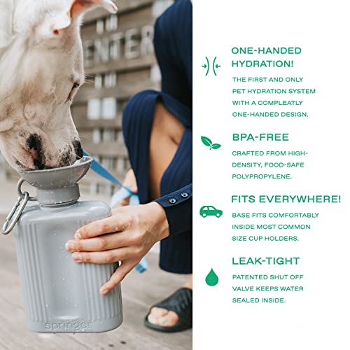 Springer Dog Travel Water Bottle | As Seen on Shark Tank | Patented, Leak-Proof, Portable Water Bottle for Dogs | BPA… - Image 4