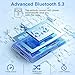 Kopfhörer Kabellos Bluetooth 5.3, Bluetooth Kopfhörer mit 4 ENC Noise Cancelling Mic, in Ear Kopfhörer 40 Std Spielzeit HiFi Stereo, USB-C kabellose Kopfhörer IP7 Wasserdicht für Arbeit und Studium