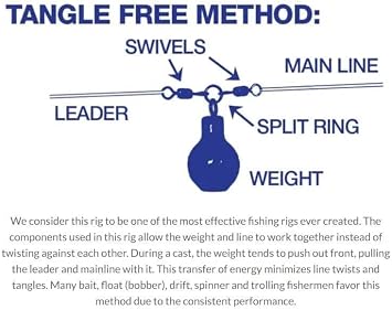 BNR Dave's Steelhead Pack - 16pc Fishing Weights - Steel, Black - Drop Shape - Bobber-doggin, Boon-doggin, Float, Drift, Light Back-bouncing