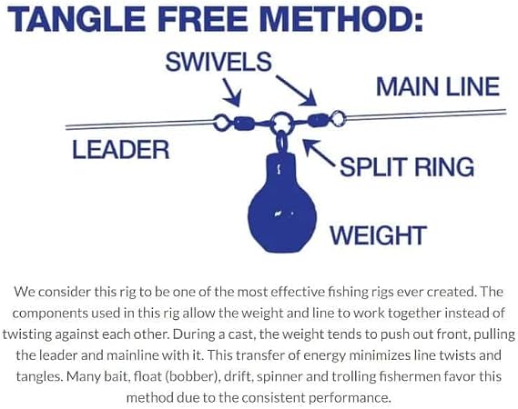 BNR Dave's Steelhead Pack - 16pc Fishing Weights - Steel, Black - Drop Shape - Bobber-doggin, Boon-doggin, Float, Drift, Light Back-bouncing