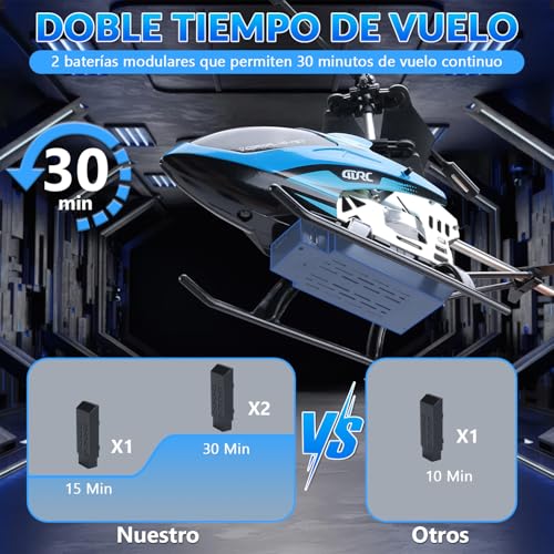 La mejor comparación de Aviones de control remoto los 5 más buscados. 27 Imagen adicional