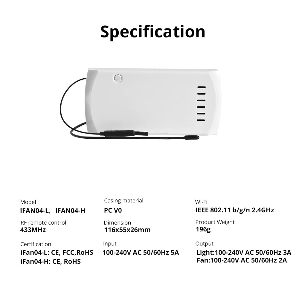 Sonoff iFan04-H Avec fil &sans fil Blanc