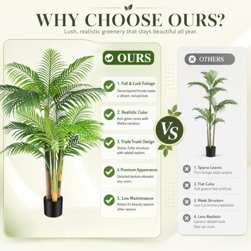 Viridluxe 5ft Triple Golden Cane Palm Artificial Tree, Tall Faux Palm Tree with 19 Realistic Leaves, UV Resistant Fake Tropical Plant for Office Balcony Home Patio Indoor Outdoor Decor by VIRIDLUXE - Used condition - Image 4