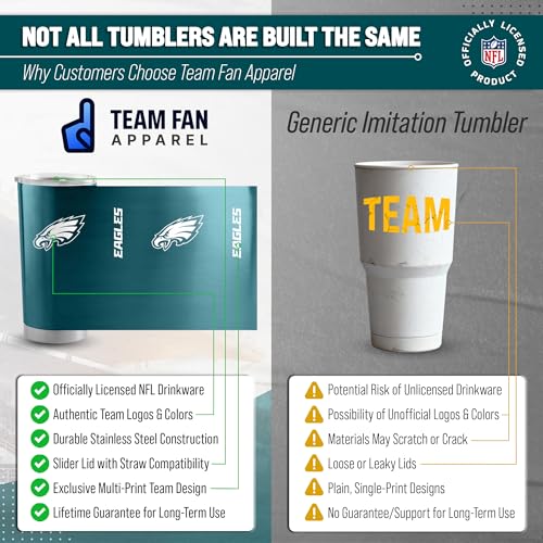 Image of Philadelphia Eagles NFL 20oz Stainless Steel Insulated Tumbler, Slider Lid | Officially licensed Eagles drinkware; double-wall vacuum construction; cupholder compatible; BPA-free; hand wash only