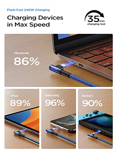 Image of AINOPE 240W USB C to USB C Cable 6.6ft 2Pack USB C to USB C Fast Charging Cable, Right Angle USB C Charger Cable for iPhone16 Charger Cord, MacBook Pro, iPad Pro /Air, Samsung,Blue