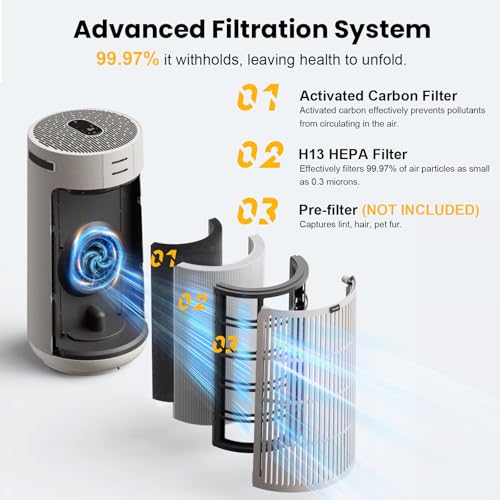 Image of 2 Pack T20i Replacement Filter Compatible with Blueair Comfort-Pure 3-in-1 Air Purifier Large, True HEPA High-Efficiency Activated Carbon Filter for Home Large Room