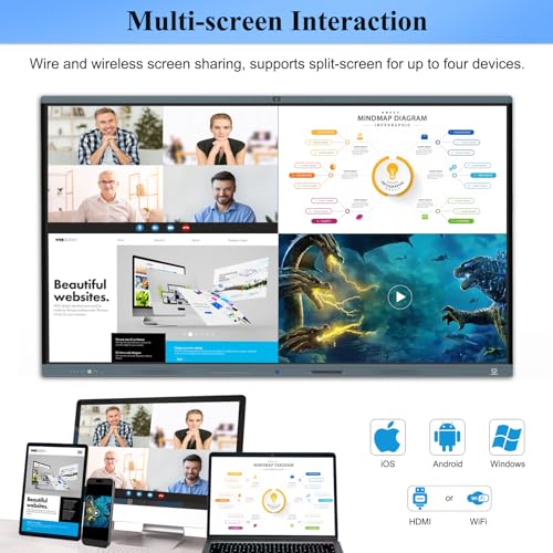 Image of Smart Board, 86 Inch 4K Touch Screen Interactive Whiteboard Built in AI Camera and 8 Mics, All in One Computer with Windows i5 13th 16+256G & Android for Office Classroom Home(Board+Mini PC)
