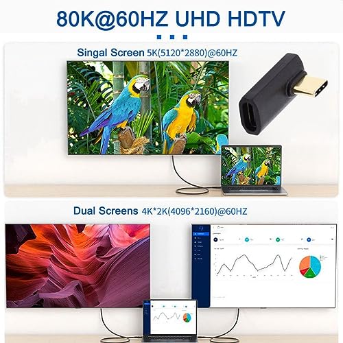 Image of chenyang USB C Connector USB4 Type C 240W Power 40Gbps Data 8K Video Extension Connector Adapter Low Profile Right Angled