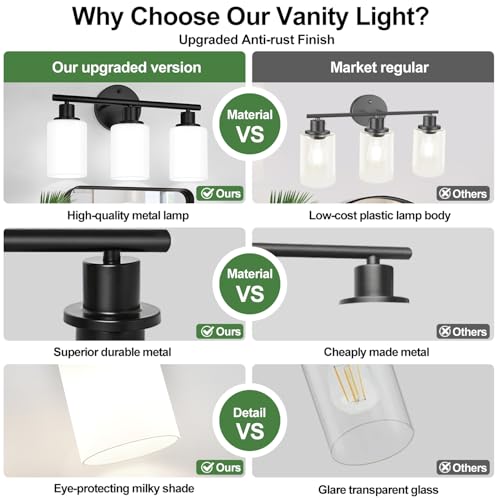 3-Light Bathroom Light Fixtures, Black Modern Vanity Lights with Milky White Frosted Glass Shades, Bathroom Wall Lamp for Mirror Kitchen Living Room Hallway Cabinet Porch