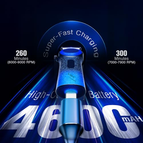 Image of VGR V-001 Professional Salon Quality Hair Clipper | ๐ต๐ฌ๐ฌ๐ฌ RPM High-Power DC Motor, ๐๐๐ Min Runtime, DLC Diamond-Coated Blade, LED Display & Light | Taper Lever & 15 Length Settings, Blue