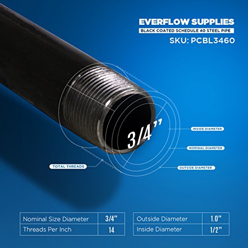 Everflow PCBL3460 Steel Pipe, Pre Cut Pipe 3/4 x 60 Inch Black - Thumbnail 3