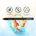 GAOMON S620 Pen Tablet & 20 Pen NIBS- Graphics Drawing Tablet for Digital Drawing/ 2D 3D Animation/Annotating Signing/Online Tutoring