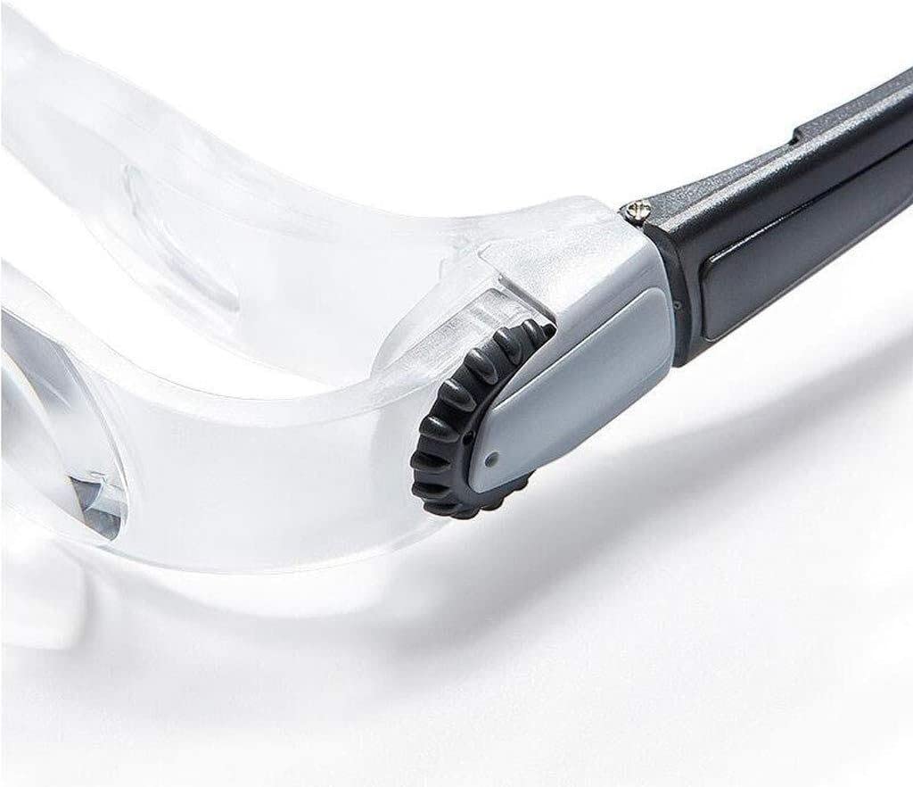Cuffie con Lente d'Ingrandimento per Schermo 1,5 Volte - 3,8 Volte con Zoom per miopia Lente d'Ingrandimento per miopia HD Lente d'Ingrandimento con Messa a fuo