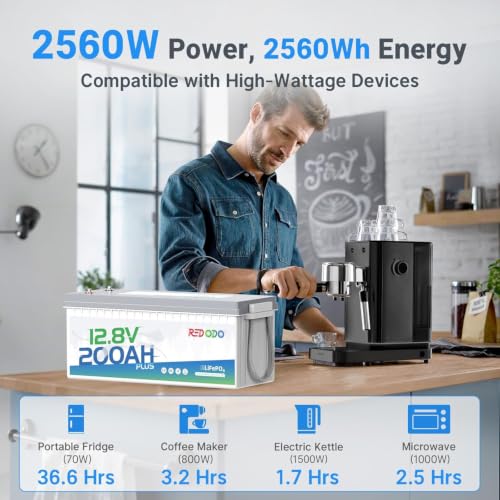 Image of Redodo 12.8V 200Ah Plus Lithium LiFePO4 Battery, Built-in 200A BMS, 4000+ Deep Cycles, Max 2560W Power Output, UL&FCC Certificates, 10-Year Lifetime, Perfect for RV, Solar, Off-Grid, etc.
