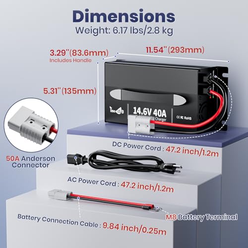Timeusb 14.6V 40A LiFePO4 Battery Fast Charger, 12V Lithium Battery Charger with 40A High Output Current, AC-DC Smart Charger for Deep Cycle Batteries in RV, Boat, Marine, Off-Grid Applications by Timeusb - Image 2