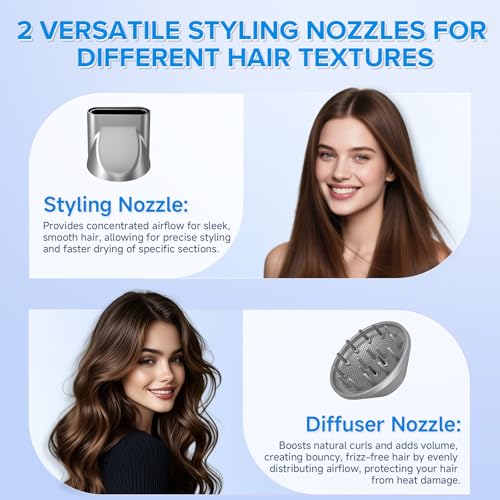 Hair Dryer, 150,000 RPM Brushless Motor, Ultra-Fast Drying with 3 Heat Settings & LED Lights, High-Speed Ionic Blow Dryer, Low Noise Lightweight with Diffuser & Nozzle for Home, Salon, Travel — view 3