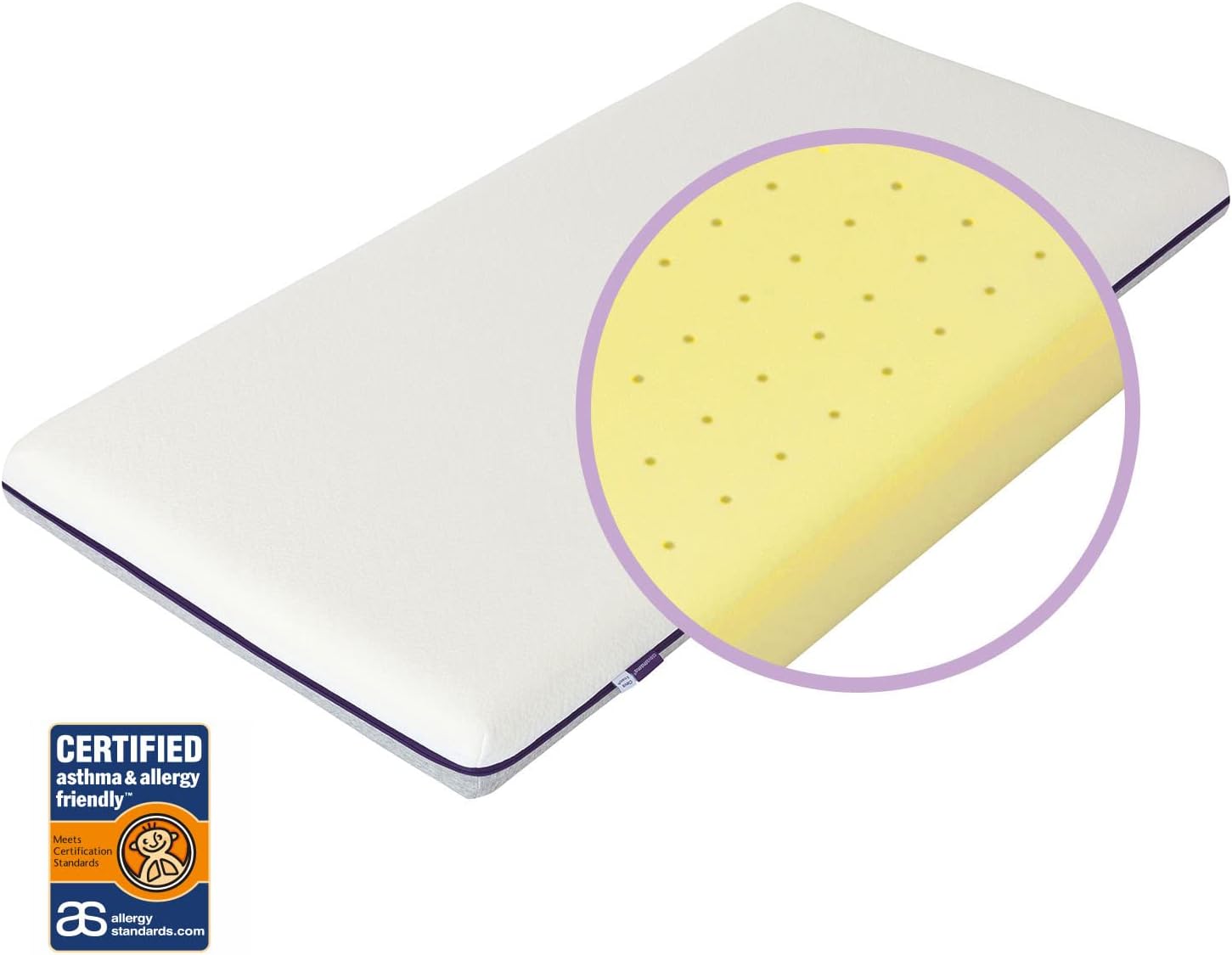ClevaFoam Support Mattress