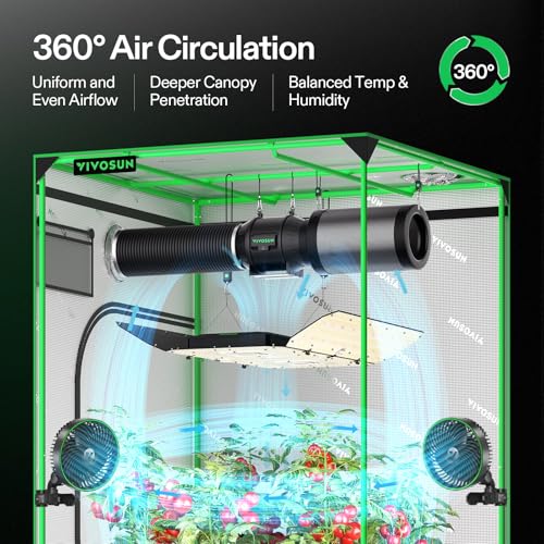 Image of VIVOSUN AeroLight Wing AW400SE, LED Grow Light 400W with Integrated Circulation Fan, App Compatible, Used with Growhub Controller E42A /E25 to Achieve More Functions for 4x4 /5x5 Grow Tent