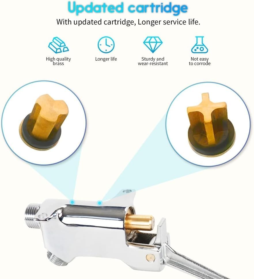 Updated cartridge of LukLoy Floor Mount Single Pedal Valve