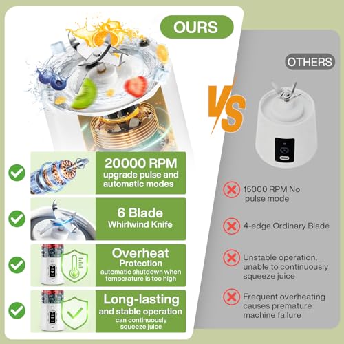 Image of Upgrade 700 ML Portable Smoothie Blender, Rechargeable Blende -White