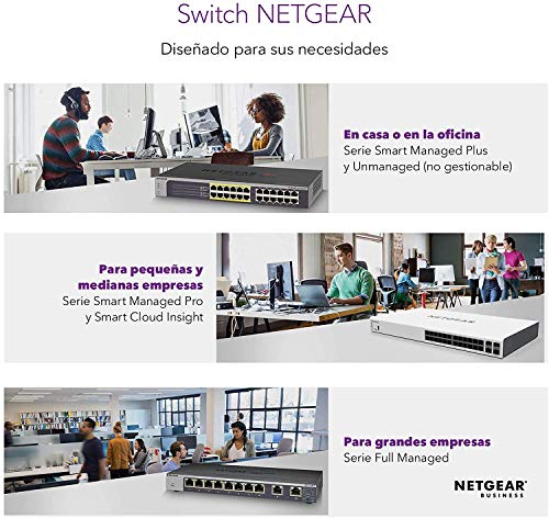 Netgear-GS305EP-Switch-de-red-conmutador-Gigabit-Ethernet-gestionable-Poe-Smart-Managed-Plus-de-5-puertos-sin-ventilador-y-carcasa-metalica