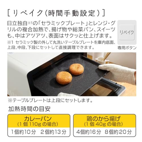 ヘルシーシェフ