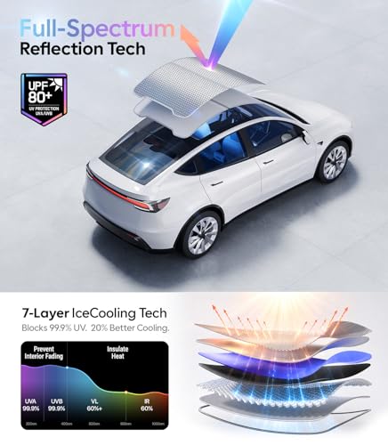 Image of Wigoo 2026 Tesla New Model Y Juniper Accessories Sunshade Roof [Never Sag, Nano Ice-Crystal Coatings] 3-Gen Heat Insulation Glass Roof Sun Shade, Accessories for Tesla Juniper Model Y, Interior Gray