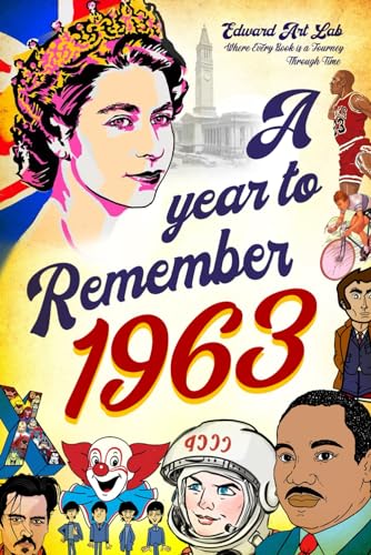 How many years ago was 1963 How many years ago was 1963