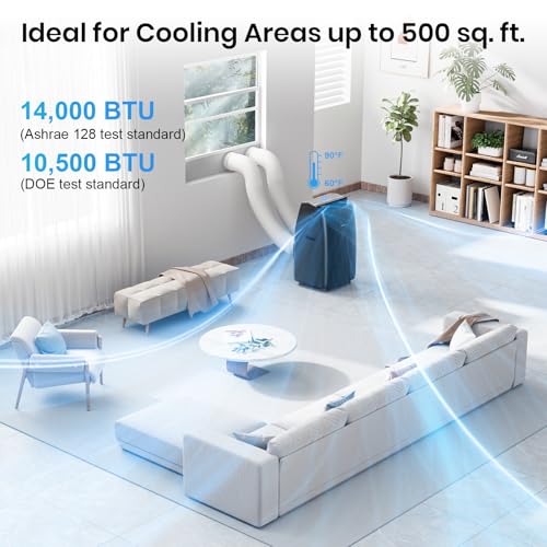 Dual Hose Portable Air Conditioner, [2025 Upgraded] Full DC Inverter Compressor, Energy-Saving 13.6 CEER, Low Noise (45dB), Cools Room up to 500 Sq.Ft., Backlit Remote Control, 14,000BTU, Black