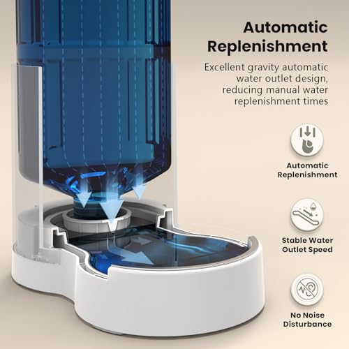 CZPET-Automatic-4L-Dog-and-Cat-Water-Dispenser-with-Stainless-Steel-Bowl-Gravity-Waterer100-BPA-FreeLarge-Capacity-and-Drinking-Area-Noise-Free-for-Pets