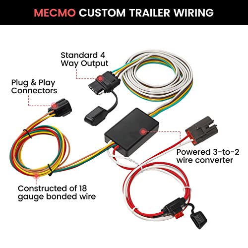 MECMO 4-Way Flat Trailer Hitch Wiring Harness for 2013-2018 Hyundai Santa Fe, 2013-2018 Santa Fe Sport, 2019 Santa Fe XL, 2007-2012 Veracruz, 2015-2020 KIA Sedona, 2007-2021 Sorento by MECMO - Image 2