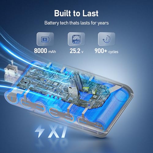 Image of Keenstone 25.2V 8000mAh Upgrade Replacement Battery for Dyson V11, V11 Battery Replacement, Compatible with Dyson V11 V15 SV15 SV16 SV22 970425-01 Vacuum Cleaner(Only Available for Click-in Style)
