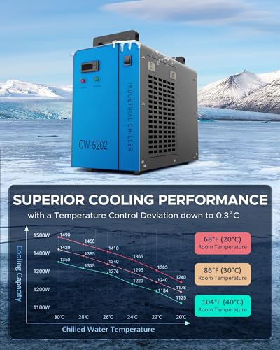 OMTech 100W laser engraving