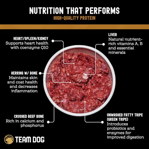 Image of Team Dog Raw Frozen Dog Food | 65% Beef Muscle, Organ Meats, Herring & Green Tripe for Dogs | All Natural Grain Free Dog Food for Optimal Health, Digestion & Coat | 6 x 5lb Rolls