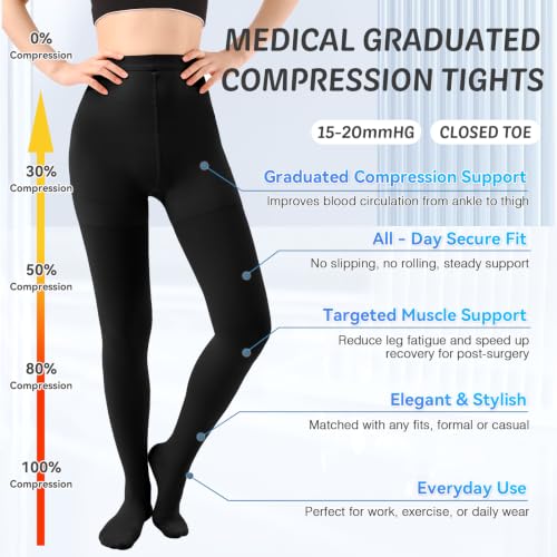 Image of 15-20mmHG Graduated Compression Pantyhose for Women Men,Medical Compression Tights, Support Hose, Compression Leggings for Varicose Veins, Edema