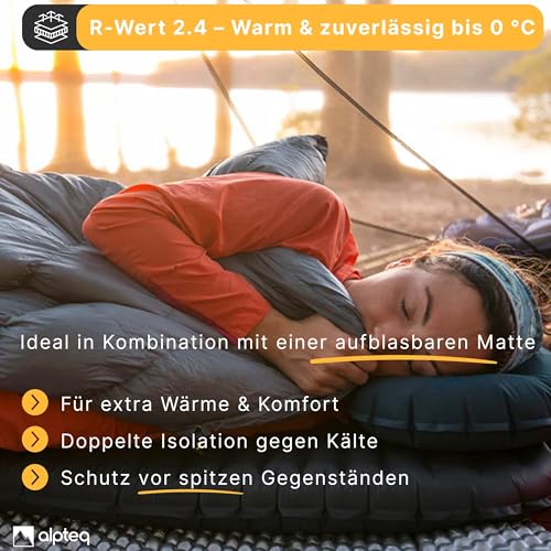 Alpteq® SchlafPlatz Isomatte faltbar – IXPE Thermomatte & Schlafmatte für Camping & Wandern, Ultraleicht, wasserdicht, isolierend, Outdoor Schaumstoffmatte (Gelb)