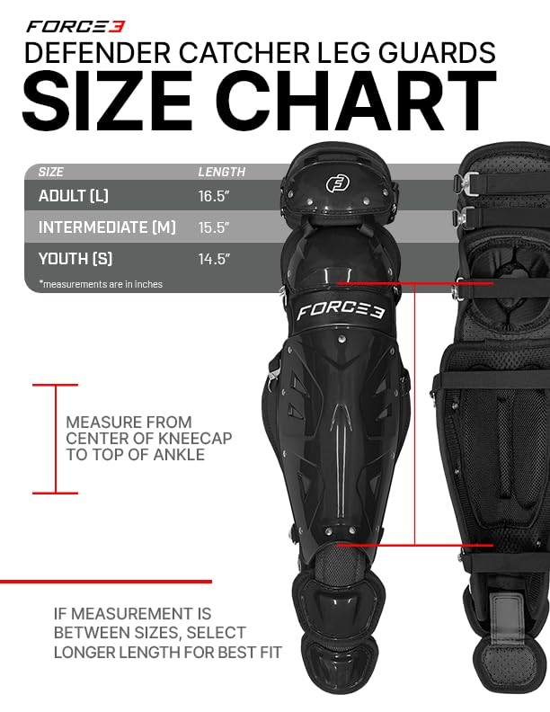 FORCE3 Defender Chest Protector and Leg Guards | Chest Meets NOCSAE (Red/Red, Intermediate)