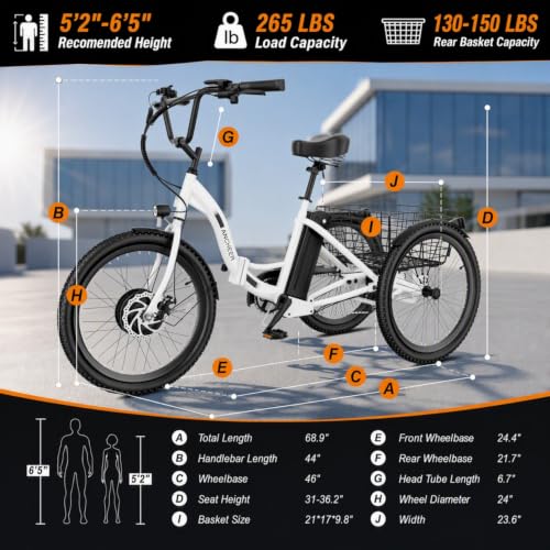 ANCHEER Electric Tricycle for Adults
