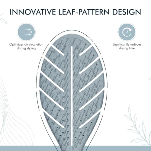 Image of Ikonic Me Leaf Cut Vent Hair Brush IKM 2511 - Eco Concious, Flexible Ion Bristles, Breakage Reduction, Even Bristle Spacing, Ergonomic Hollow Handle, Heat & Water Resistant Styling - Powder Blue