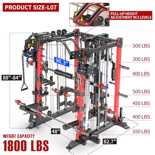 Power Cage Build Quality