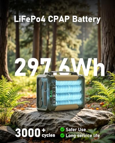 Portable CPAP Machine Travel Friendly