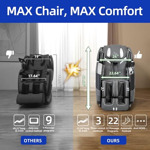 MassaMAX 4D Plus Massage Chair for Big & Tall People Full Body Massage Up to 6'10" & 500 lbs, 59" SL Track, OTA Cloud Upgrade - Never Outdated, APP Control, 27+ Modes, Auto Footrest Extension A580 - Image 9