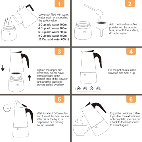 Mogrecha 4 Cup 200ml Moka Pot Stainless Steel Espresso Coffee Maker Stovetop Coffeemaker Italian Classic Style Brewing Greca Cafe Mocha Machine for Cafeteras Lover Camping Travel and Home Use 6.6oz